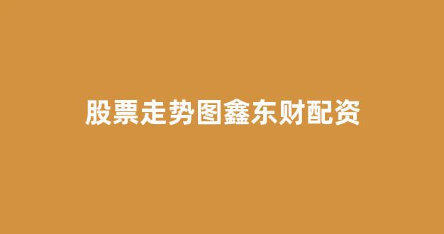 期货配资